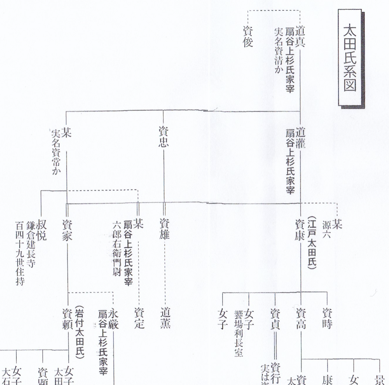 thum_family_tree.png